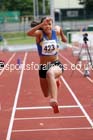 Under-17 womens triple jump. Photo: David T. Hewitson/Sports for All Pics